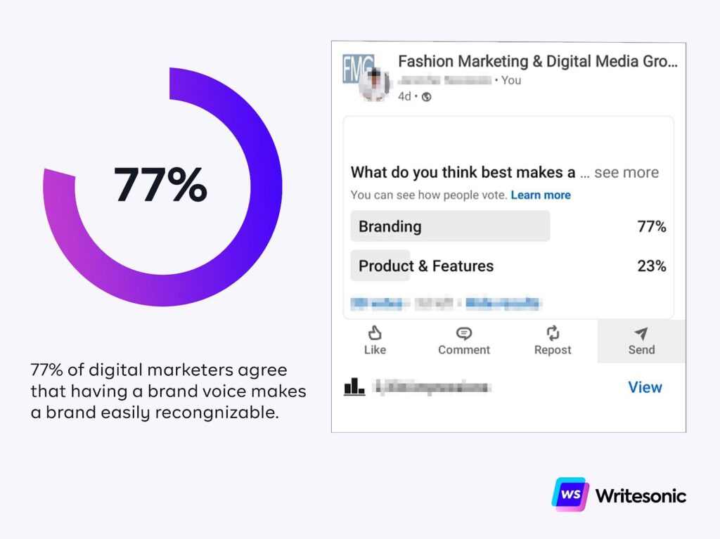 Brand Voice Poll from LinkedIn showing a post with 77% agreeing about branding being influential and only 23% agreeing in product features makeing a brand recognizable.